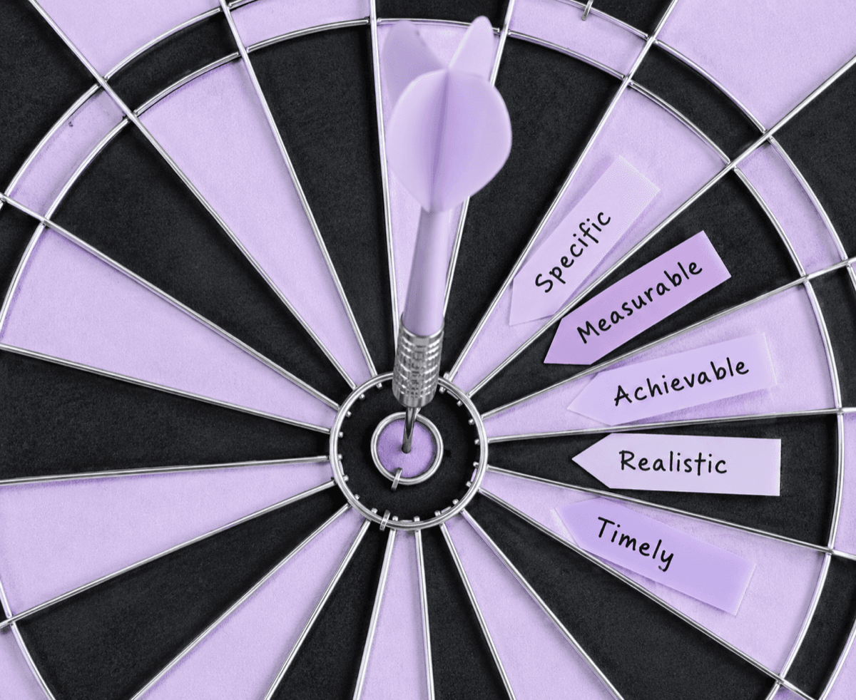 Objective Definition